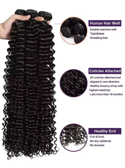 30–34 Inch Deep Wave Human Hair Bundles, Raw Unprocessed Double Weft Virgin Weave Extensions