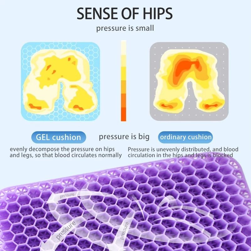 Ergonomic Honeycomb Gel Seat Cushion