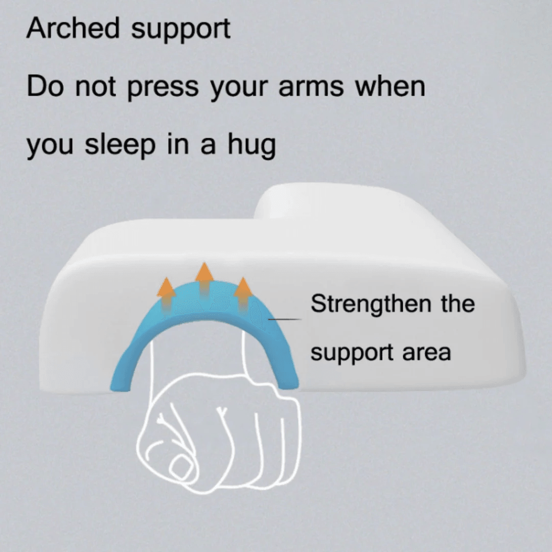 Memory Foam Pillow for Side Sleepers, Anti Pressure Arm Rest Pillow with Slow Rebound for Ultimate Comfort
