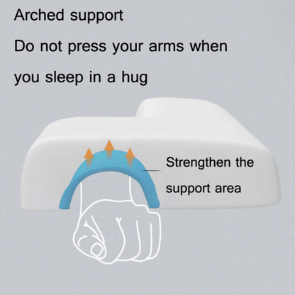 Memory Foam Pillow for Side Sleepers, Anti Pressure Arm Rest Pillow with Slow Rebound for Ultimate Comfort