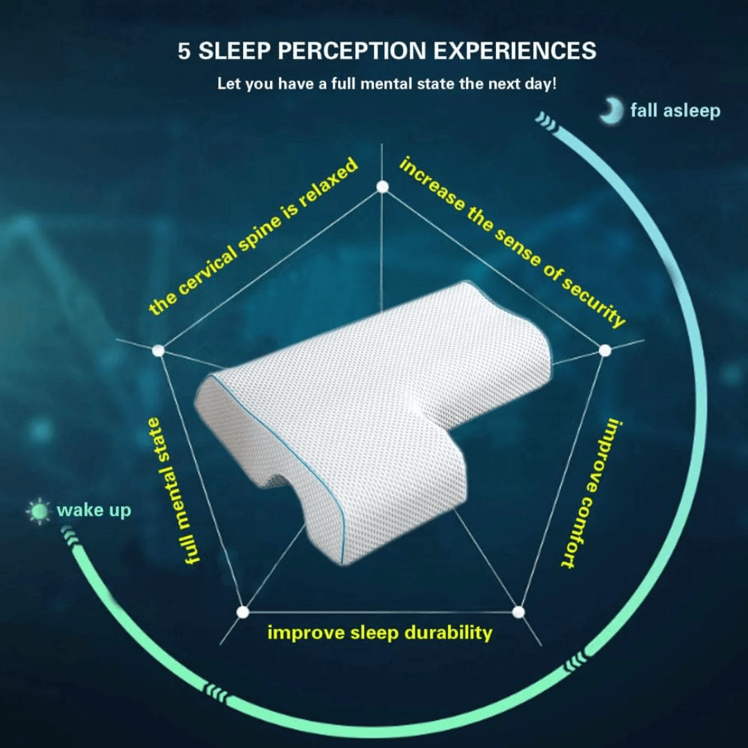 Memory Foam Pillow for Side Sleepers, Anti Pressure Arm Rest Pillow with Slow Rebound for Ultimate Comfort