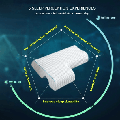 Memory Foam Pillow for Side Sleepers, Anti Pressure Arm Rest Pillow with Slow Rebound for Ultimate Comfort