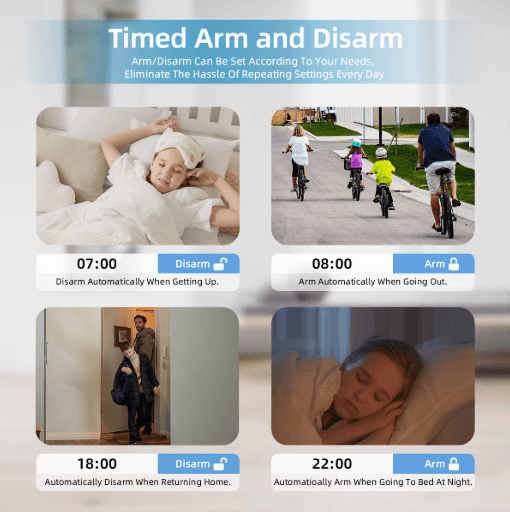 PG109 Smart Home Alarm System – 4.3 WiFi + GSM Burglar Security with Temperature Display