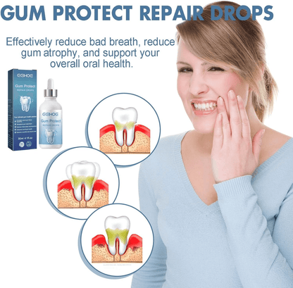Rapid Repair Gums Serum, Instant Relief for Sensitive Teeth, Cavities & Gum Damage
