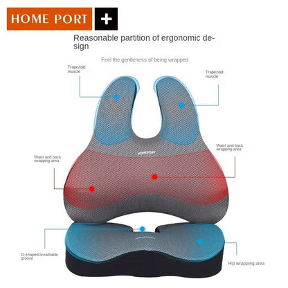 Orthopedic Memory Foam Seat & Back Set | Complete Coccyx & Lumbar Support