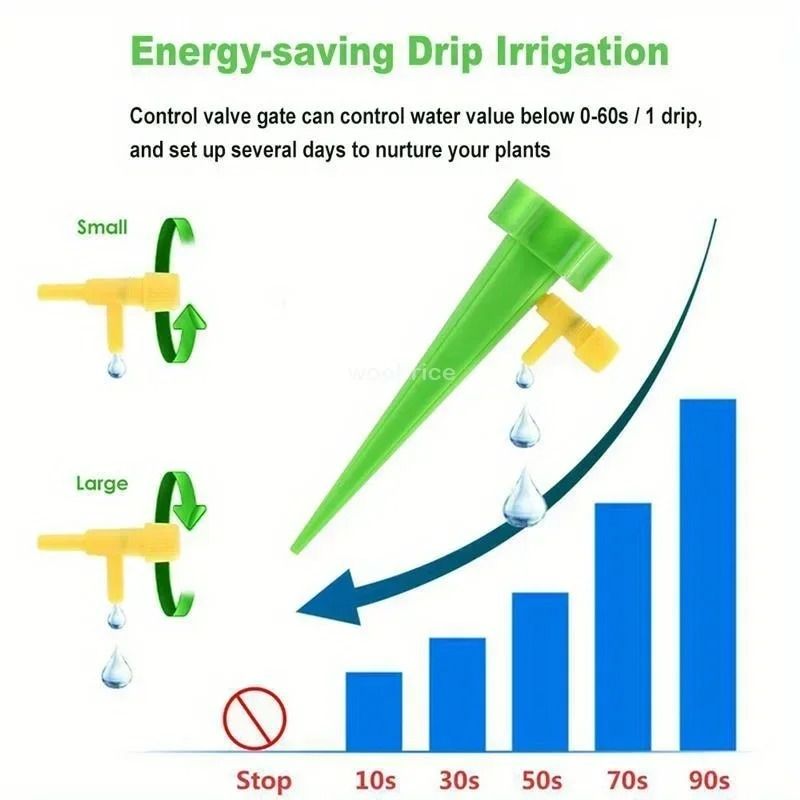 Automatic self watering system Drip Irrigation Droppers for Potted Plants