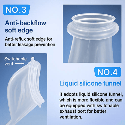 Silicone Urine Funnel Collector, Male Wearable Incontinence Pants, Urinal Leg Bag for Easy Use and Comfort