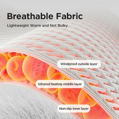 Electric Heated Wrist & Hand Massager Brace with Adjustable Heat and Vibration