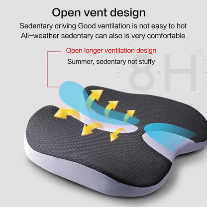 Prostate Cushion for Tailbone Pain Relief, Sciatica Comfort, Non Slip Orthopedic Memory Foam