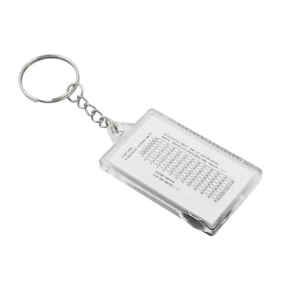 Compass and Thermometer Keychain Outdoor Survival Multi-Tool with Pocket Size Design for Hiking & Adventure.