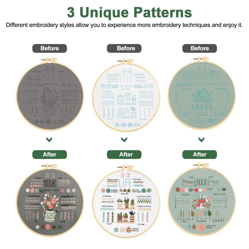 Complete Embroidery Starter Kit for Beginners | DIY Cross Stitch Craft Set with Floral Patterns