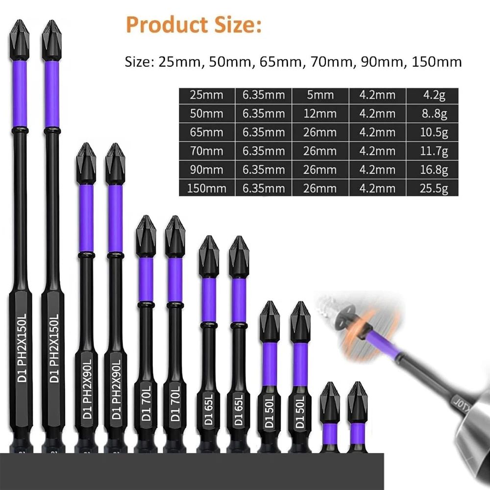 Magnetic Phillips Screwdriver Bits Set for Power Tools