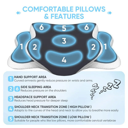 High-Fidelity Orthopedic Memory Foam Cervical Pillow