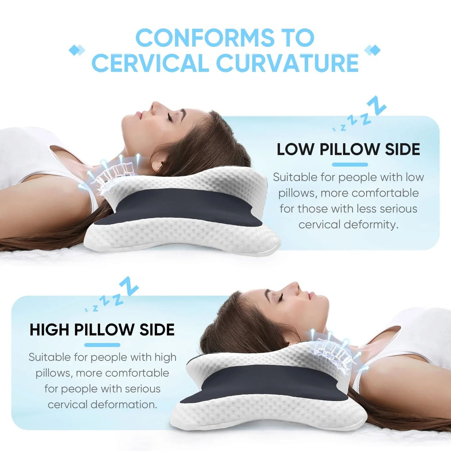 High-Fidelity Orthopedic Memory Foam Cervical Pillow