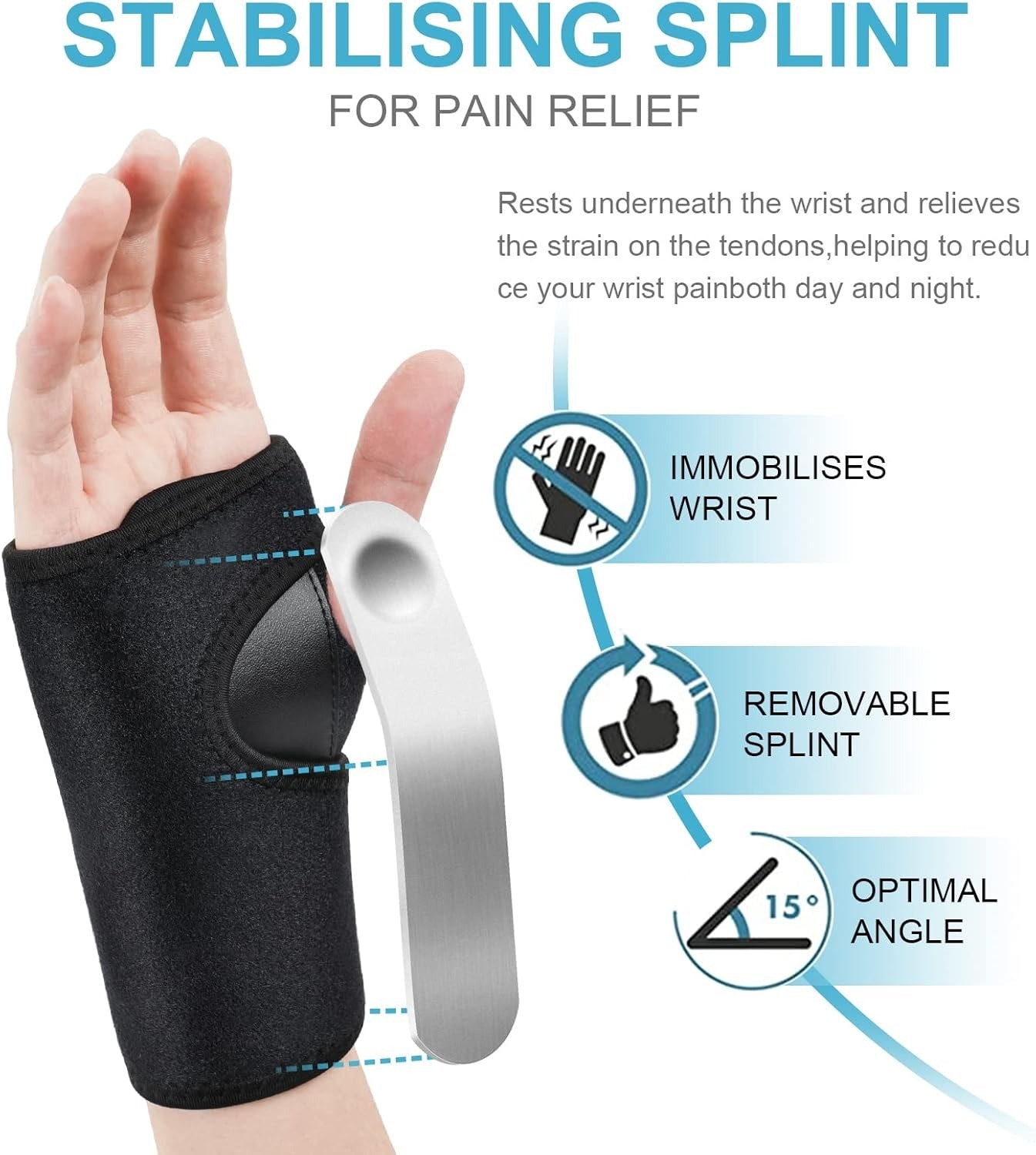 Wrist Brace for Carpal Tunnel Relief Left & Right Hand, Pain Relief Night Sleep Support for Men & Women