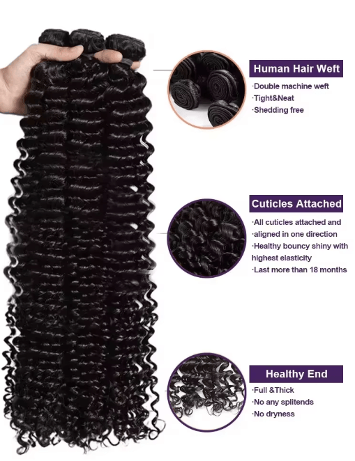 30–34 Inch Deep Wave Virgin Human Hair Bundles, Raw Unprocessed Double Weft