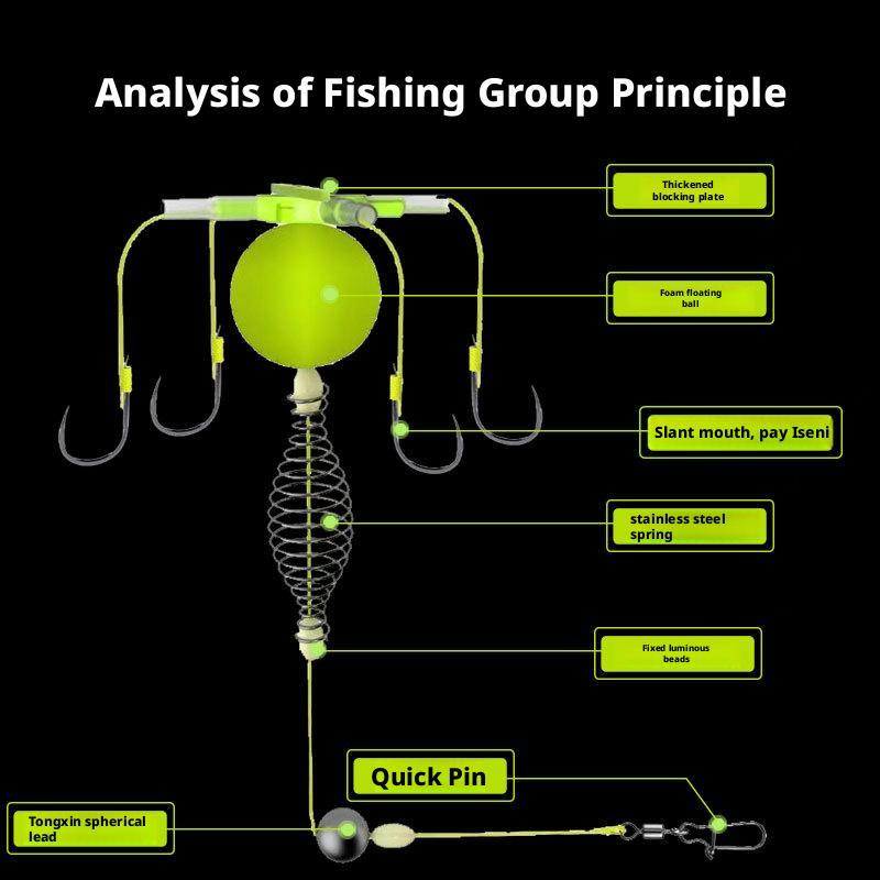 Fishing Bait Cage with Anti-Winding Hook & Float Line Feeder Sinker for Efficient Fishing