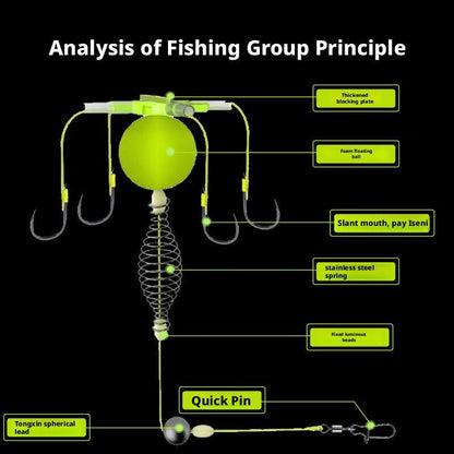 Fishing Bait Cage with Anti-Winding Hook & Float Line Feeder Sinker for Efficient Fishing