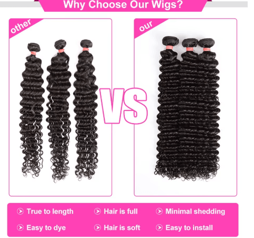 Luvin Curly Bundles Human Hair 30 34 Inch Deep Wave Raw 1 3 4 Hair Bundles 100% Unprocessed Double Weft Hair Extensions