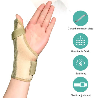 Thumb Spica Support Brace, Trigger Thumb Splint for Pain, Arthritis, Tendonitis, Sprains for Right & Left Hand