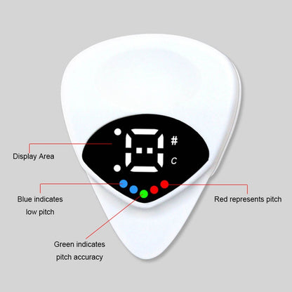 Guitar Tuner, Picks Tuner for Acoustic, Electric Guitar, Bass, Mandolin, Essential Musical Accessories