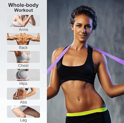 Resistance Loop Exercise Bands Set of 5 for Home Fitness Strength Training