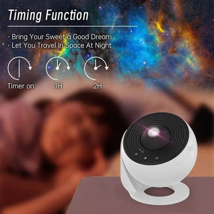 Professional Planetarium Galaxy Projector with 360° Rotation for Home