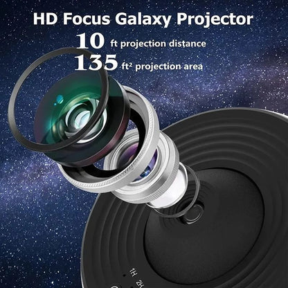 Professional Planetarium Galaxy Projector with 360° Rotation for Home