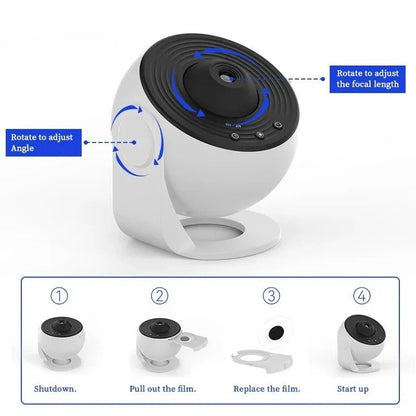 Professional Planetarium Galaxy Projector with 360° Rotation for Home