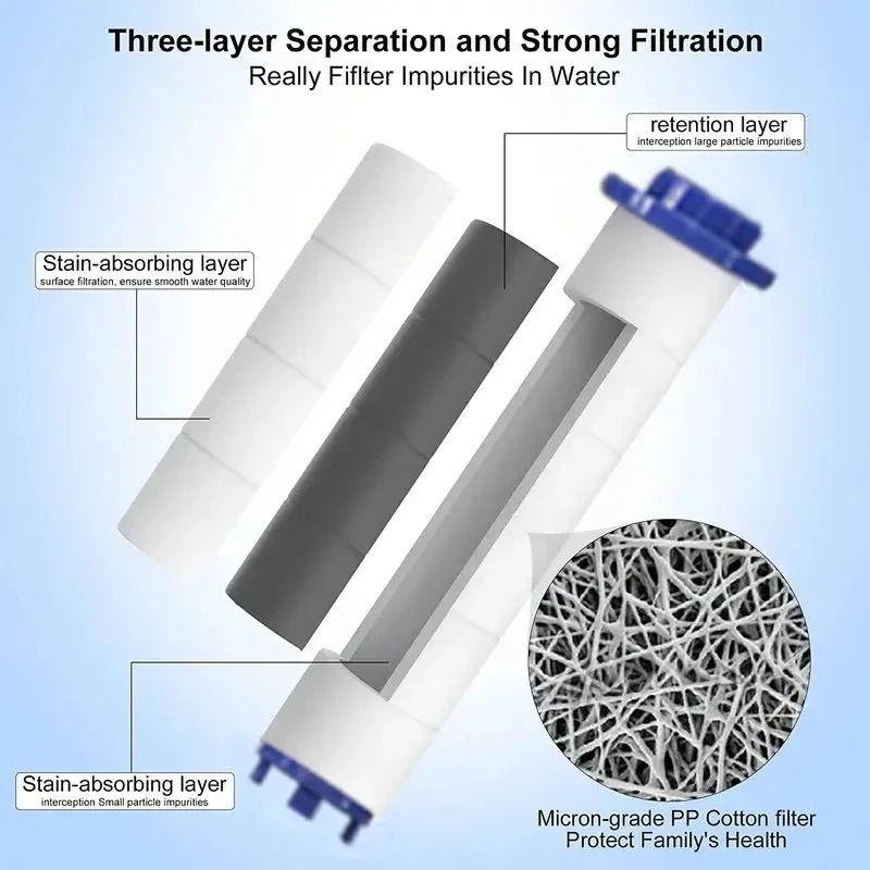 20 Piece Replacement Shower Filter Cartridges for Handheld Shower Head