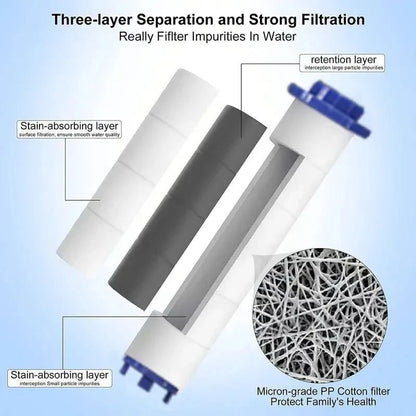 20 Piece Replacement Shower Filter Cartridges for Handheld Shower Head