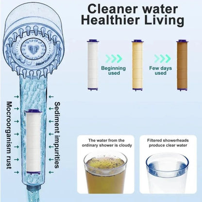 20 Piece Replacement Shower Filter Cartridges for Handheld Shower Head