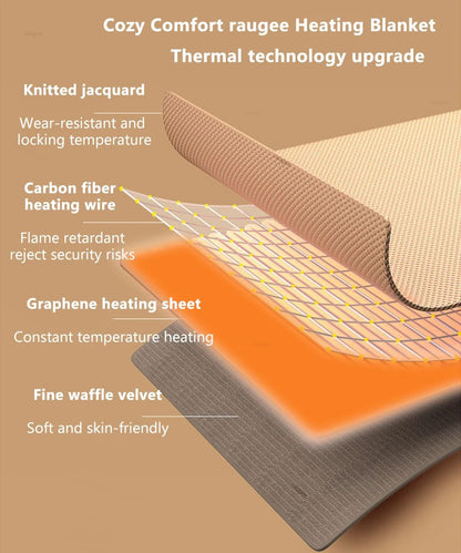 USB Heated Wearable Shawl Blanket