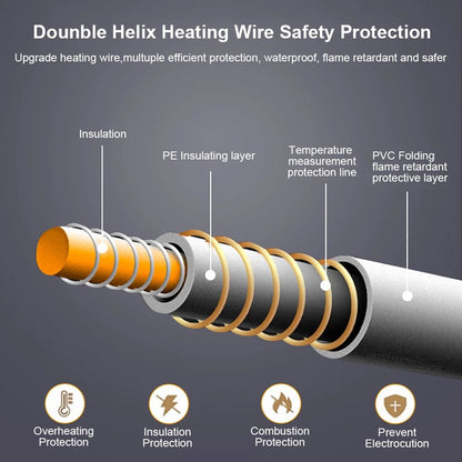 USB Rechargeable Warming Blanket Hand Warmer