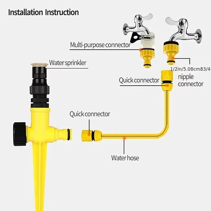 360° Automatic Rotating Garden Sprinkler – Lawn Irrigation Sprinkler & Garden Watering System