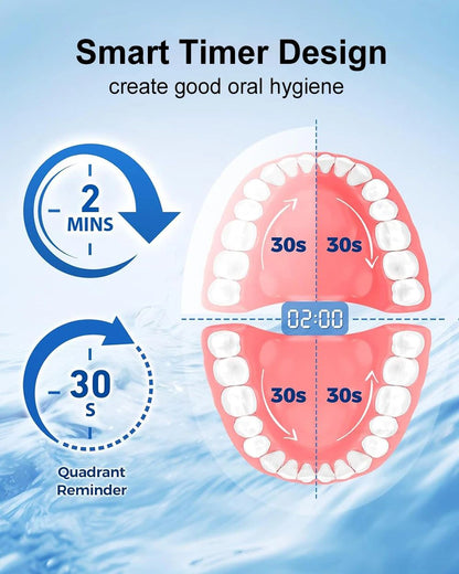 Rechargeable Rotary Electric Toothbrush for Adults – 8 Soft Brush Heads Included