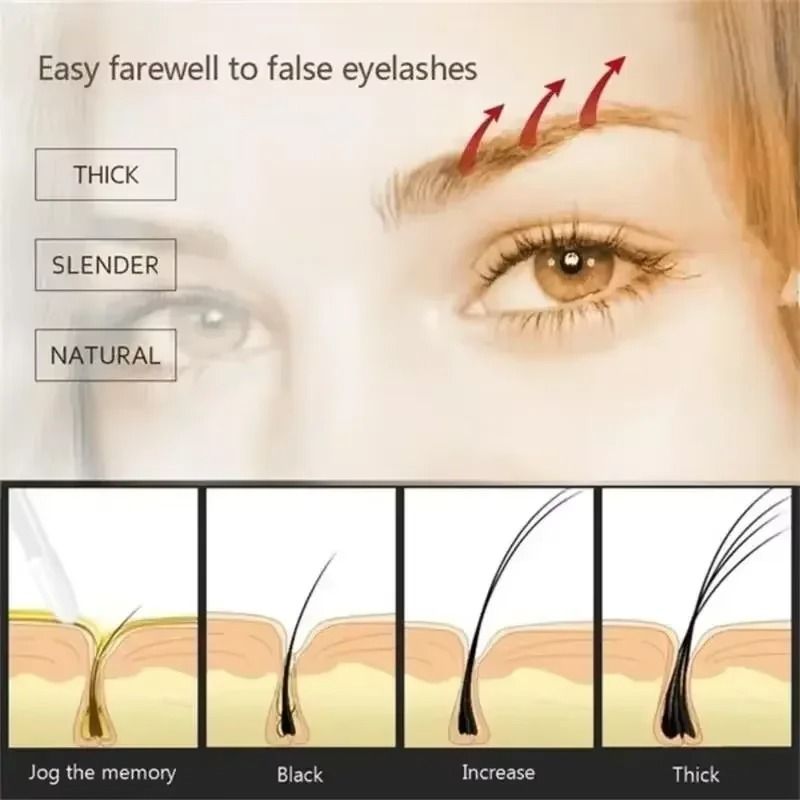 Fast Eyebrow Growth Serum Fuller Thicker Lash and Brow Enhancer