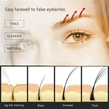 Fast Eyebrow Growth Serum Fuller Thicker Lash and Brow Enhancer