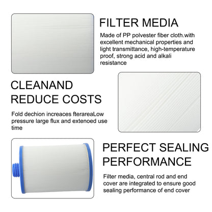 Replacement Hot Tub Spa Filter for Superior Spas Elite Spa High-Quality Swimming Pool Cleaning Supplies for Waterways