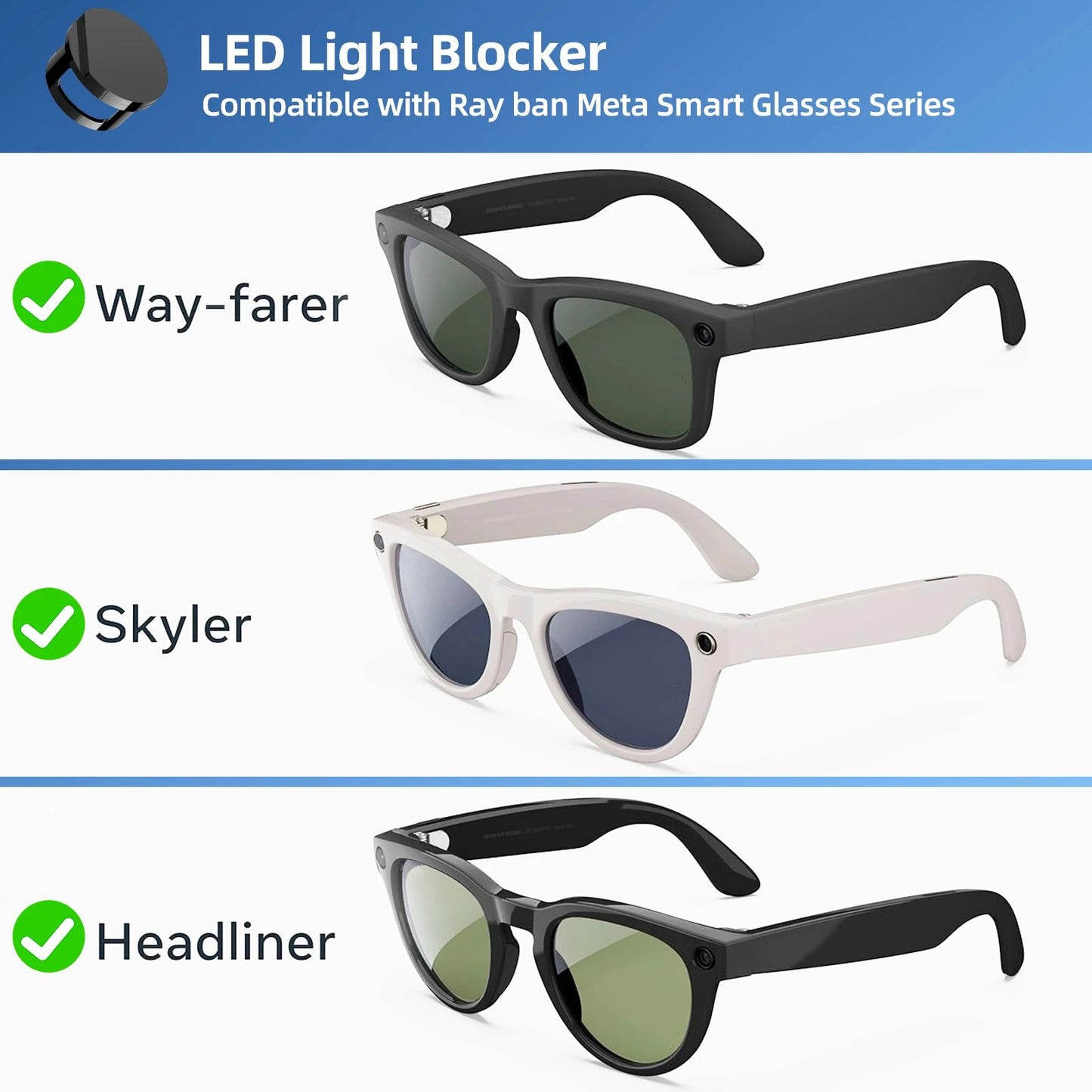 StealthShield LED Light Cover for Ray-Ban Meta & Oakley Meta HSTN – Adjustable Camera Privacy Blocker 2nd Gen Compatible