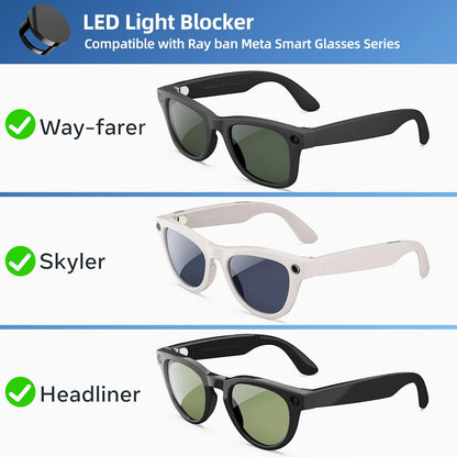 StealthShield LED Light Cover for Ray-Ban Meta & Oakley Meta HSTN – Adjustable Camera Privacy Blocker 2nd Gen Compatible