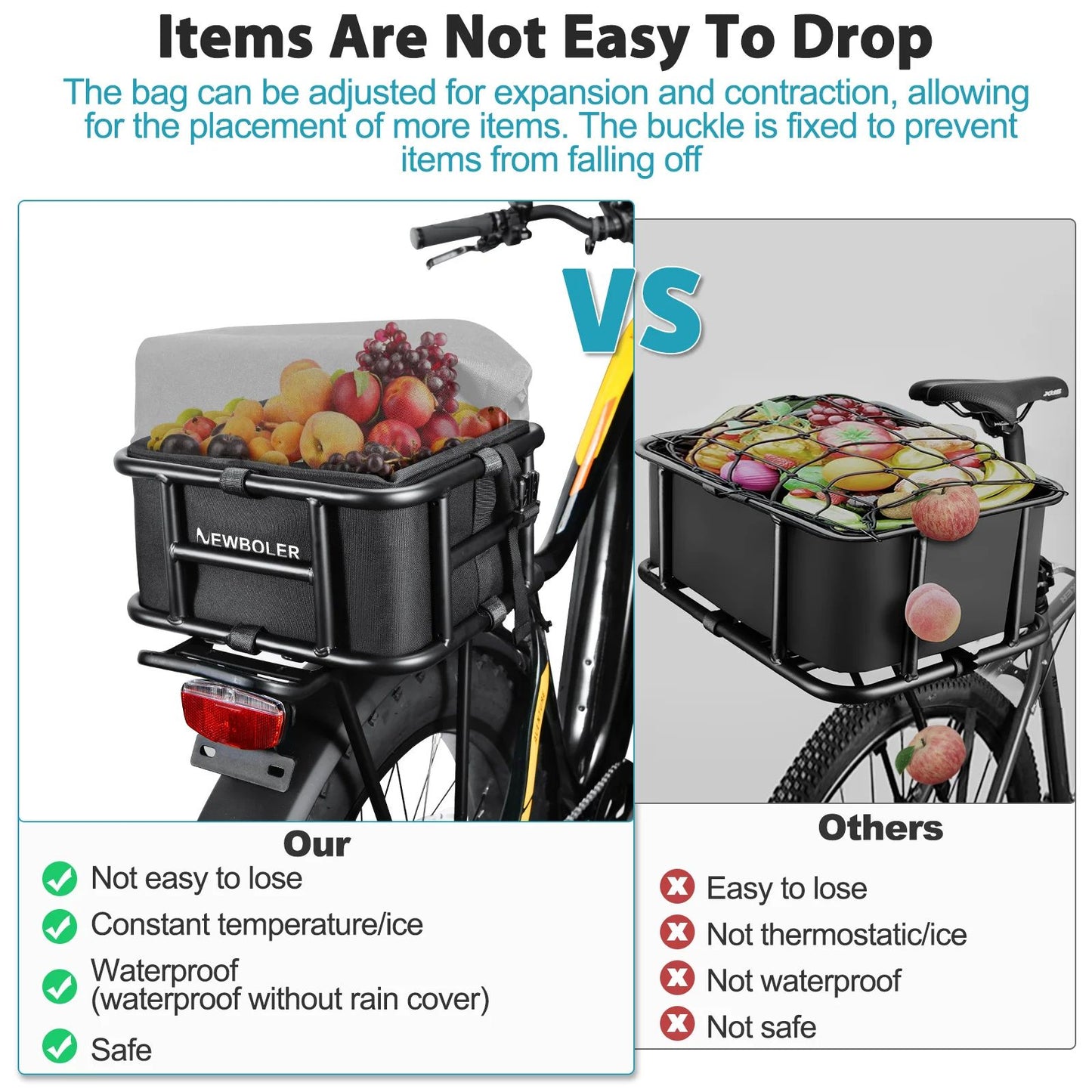 All-Terrain Rear Bike Basket Bag – Large Capacity Rear Bike Basket for E-Bikes & Cargo Racks
