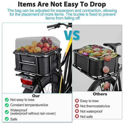 All-Terrain Rear Bike Basket Bag – Large Capacity Rear Bike Basket for E-Bikes & Cargo Racks