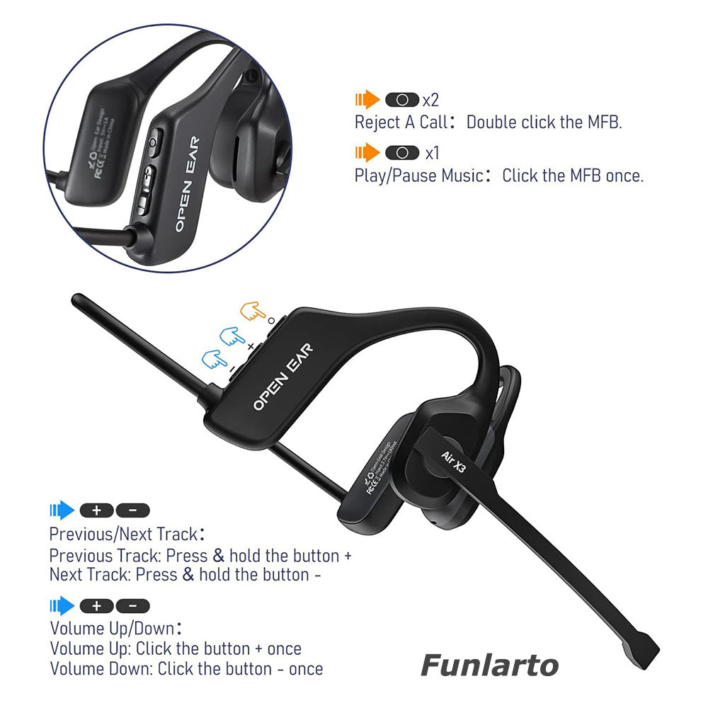 Open Ear Wireless Bluetooth Headset with ENC Noise Cancelling and Boom Microphone