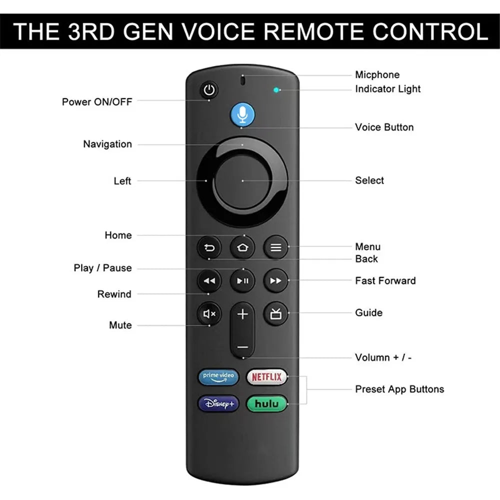 Fire TV Stick Voice Remote Replacement with Fast Search, Easy Navigation and Control