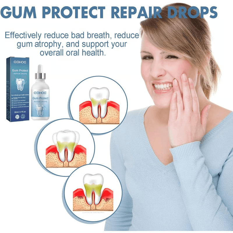 Fast Relief Gum Repair Serum for Sensitive Teeth & Stronger Daily Gum Care