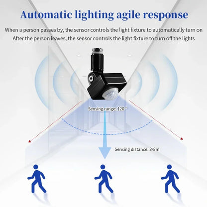 Human Body Sensor Infrared Detector Auto Dusk to Dawn Inductor Switch, Adjustable Timer