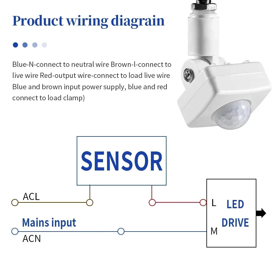 Human Body Sensor Infrared Detector Auto Dusk to Dawn Inductor Switch, Adjustable Timer
