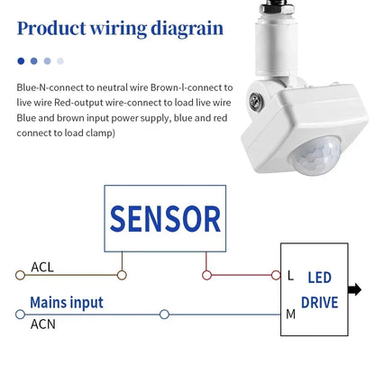 Human Body Sensor Infrared Detector Auto Dusk to Dawn Inductor Switch, Adjustable Timer