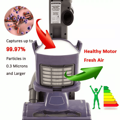 Shark Navigator Lift-Away Vacuum Filter Set for Stronger Suction and Cleaner Air